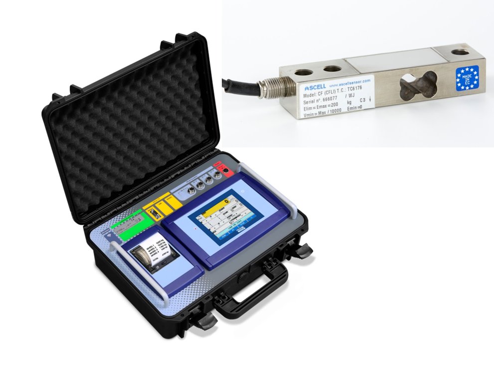 Celler , indikatorer for industrielle veieapplikasjoner